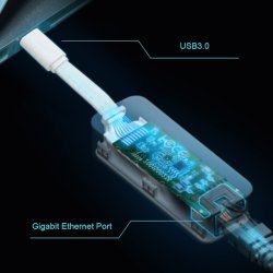 Netvrksadapter USB-C han til RJ45 Hun