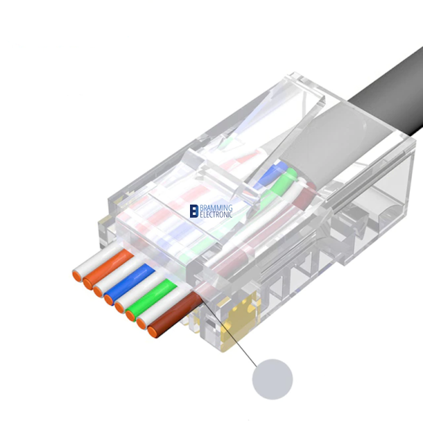 Modularstik 8/8 RJ45 Cat6 (Pass Through) Uskrmet, 5 stk.