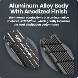 M.2 SSD Heatsink - Sort (Support PC &amp; PS5) Cool Cold II