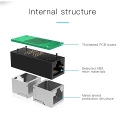 Netvrks RJ45 Patch samler Cat 6/6A (Skrmet)