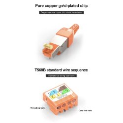 RJ45 plug Cat7, tool-less, metal (Skrmet)