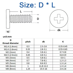 Laptop, Bund skruer (M2.5x12mm) Sort (5 stk)