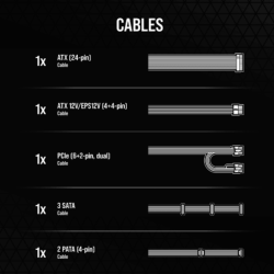 CORSAIR CX Series CX650 Strmforsyning 650Watt