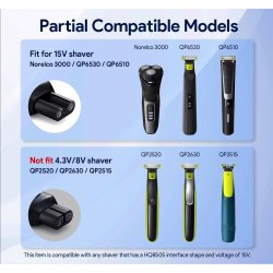 Yinke 15V USB-C Oplader Adapter til Philips OneBlade & HQ8505 Barbermaskine
