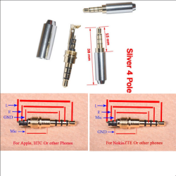 Loddebar Jack stik, Han, 4-polet i Sort