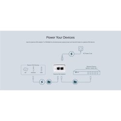 PoE-Adapter - TP-Link TL-POE4824G (48V - 24W - 0.5A)