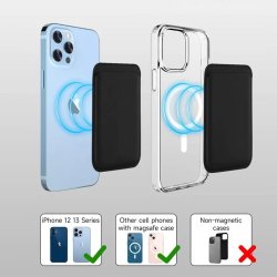 Magnetisk kreditkortholder i lder til iPhone (Sort)