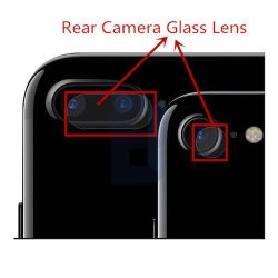 iPhone 7 Glasset foran bagkameraet