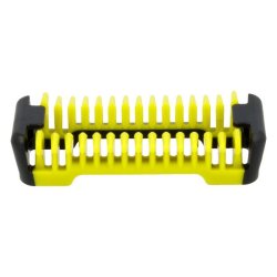 Philips OneBlade, Hudbeskyttelse, ramme for skr