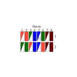 12 i 1 LAN netvrksvrktjsst