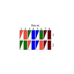 Modularstik 8/8 RJ45 Cat5 (til rund kabel) uskrmet