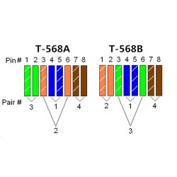 RJ45 plug Cat5E, tool-less, metal (Uskrmet)